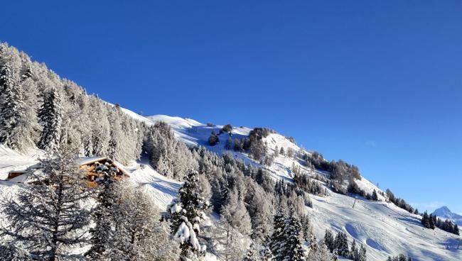 This blog's workflow